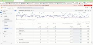 小白新势学院·谷歌广告投放教程-轻创网