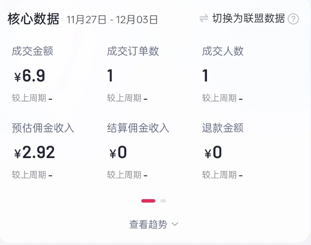 2024短视频好物带货项目，无需实拍，仅靠混剪实现纯视频带货-轻创网