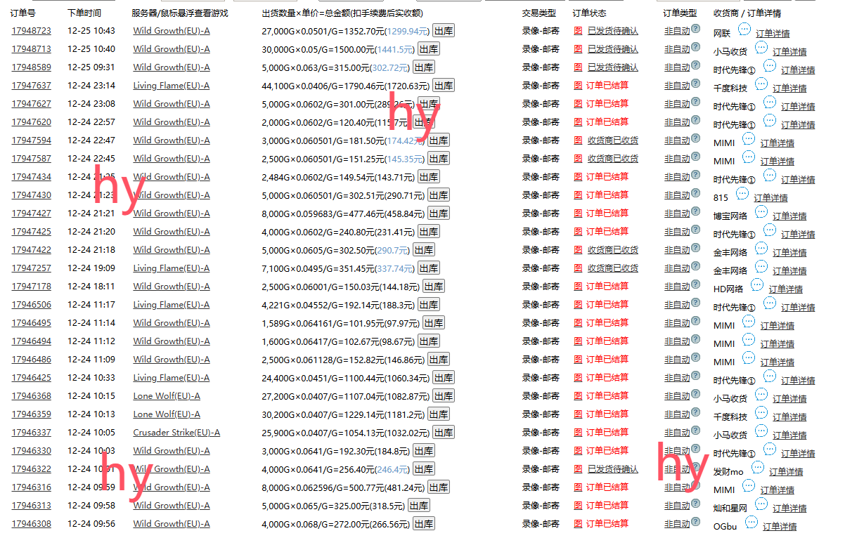 0基础游戏自动搬砖，轻松日入1000+ 简单有手就行-轻创网