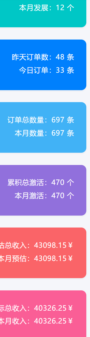 小红书自动引流变现 单天单电脑收益3000+  小白可上手-轻创网