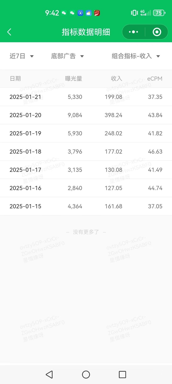 AI+公众号写情感短文，每天200+流量主收益，已稳定一年之久-轻创网