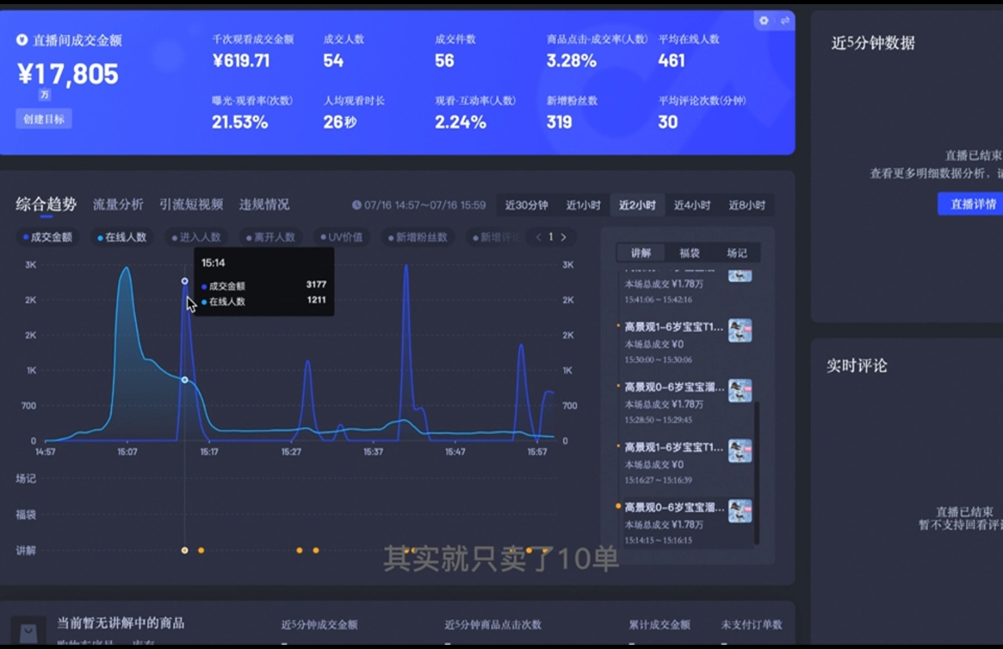 直播战士老蔡·抖音直播103起号运营-轻创网