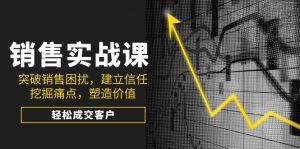 销售实战课，突破销售困扰，建立信任，挖掘痛点，塑造价值，轻松成交客户-轻创网