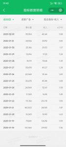 职场牛马福音！0基础复制、粘贴日搞300+？这套玩法竟是2025新风口？-轻创网