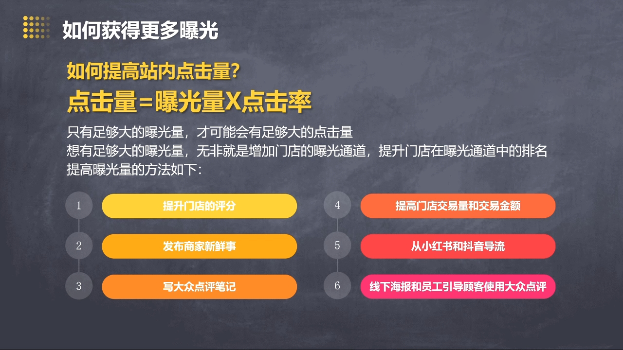 美团大众点评运营全攻略2025-轻创网