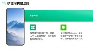 自媒体IP变现实战营从定位到长期规划-轻创网