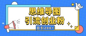 暴力引流全平台通用思维导图引流玩法ai一键生成日引200+-轻创网