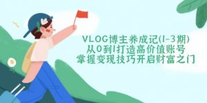 VLOG博主养成记(1-3期-轻创网