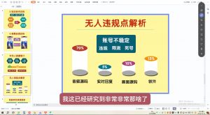 三哥·直播起号从0-1全实操课-轻创网
