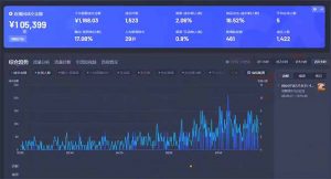 最新抖音直播最新玩法 deepseek赋能直播 单日佣金1000+ 新手小白快速上手-轻创网