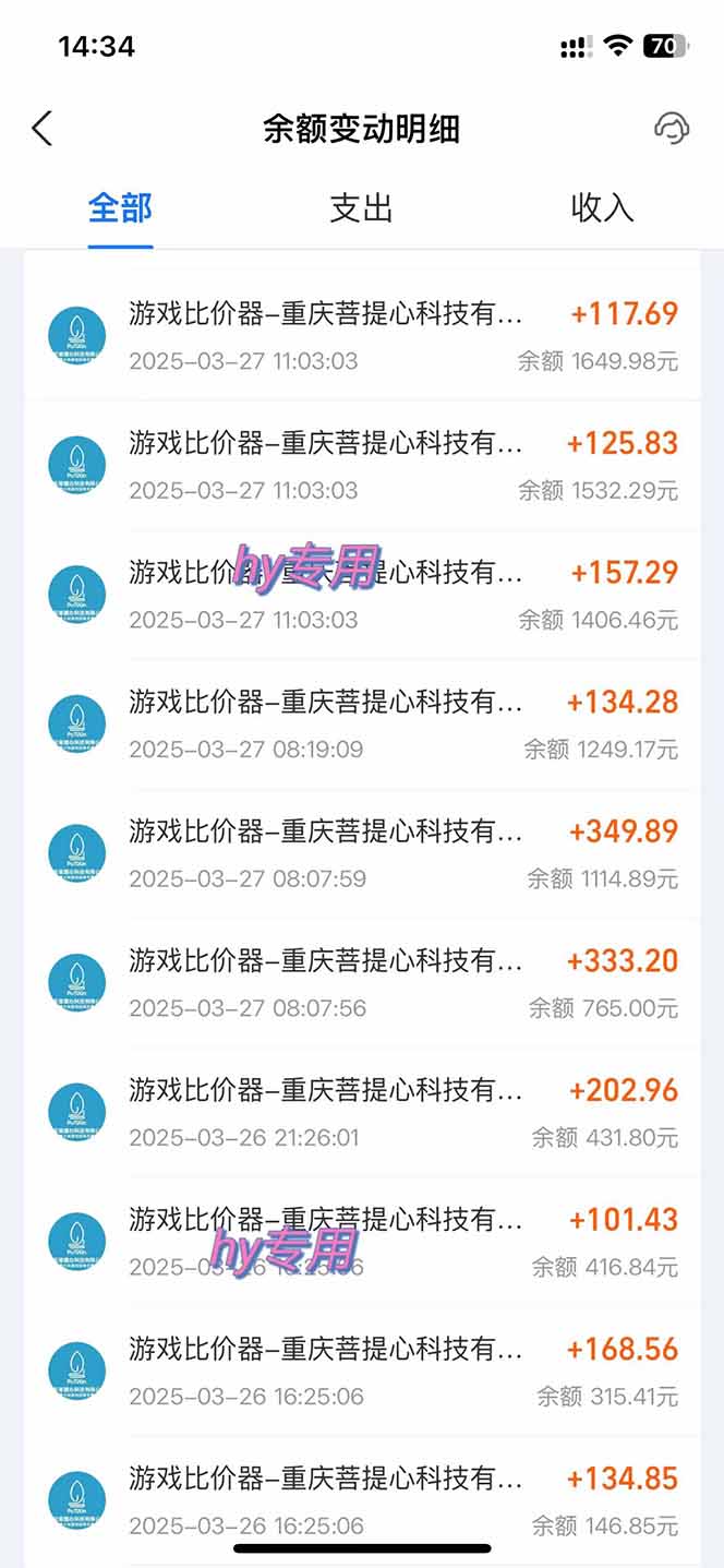 游戏全自动搬砖，日赚千元，长期稳定躺赚项目-轻创网
