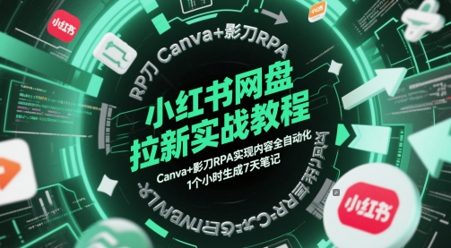 小红书网盘拉新实战教程，Canva+影刀RPA实现内容全自动化，1个小时生成7天笔记-轻创网