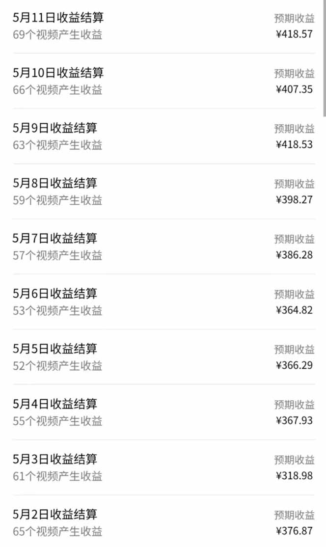 视频号AI小说漫画，无需剪辑，一键洗稿原创，小白日入500+，喂饭级教程-轻创网
