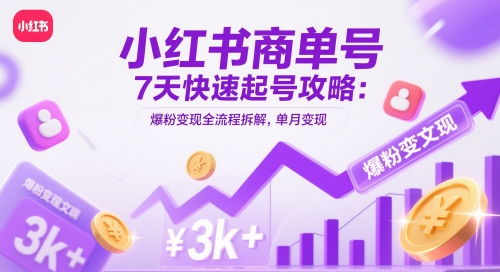 小红书商单号7天快速起号攻略：爆粉变现全流程拆解，单月变现3k+-轻创网