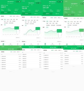 25年爆火小程序挂机推广玩法教学，小白宝妈轻松上手，单日稳定变现900+-轻创网