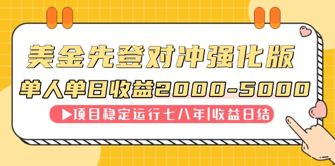连续8年创单日收入NO.1项目，日收益2000-5000-轻创网