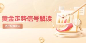 黄金走势信号解读，避险逻辑+市场情绪，美股剧震后的资产配置密码-轻创网