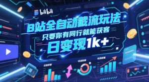 B站全自动截流玩法只要你有同行就能获客，日变现1k+【揭秘】-轻创网