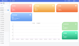 最新陪玩陪聊系统网站源码 娱乐交友系统公众号版-轻创网