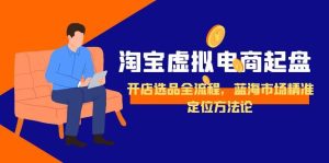 淘宝虚拟电商起盘，开店选品全流程，蓝海市场精准定位方法论-轻创网