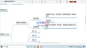 推易电商·拼多多实战运营课(更新2025月)-轻创网