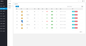 最新扫码点餐外卖配送餐饮小程序系统源码 开源版-轻创网