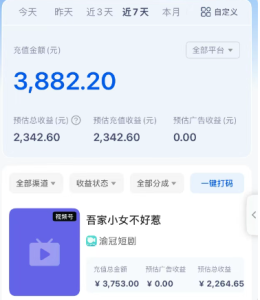 短剧搬砖新玩法，软件批量二创剪辑，7天赚了3800，赶紧做起来【附软件】-轻创网