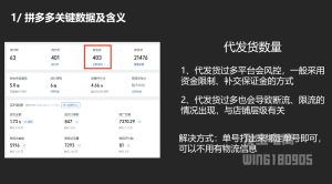 纪主任·拼多多年费会员(更新6月)-轻创网