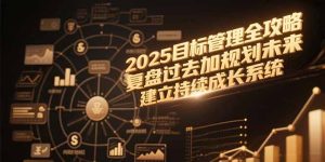2025目标管理全攻略，复盘过去加规划未来，建立持续成长系统-轻创网