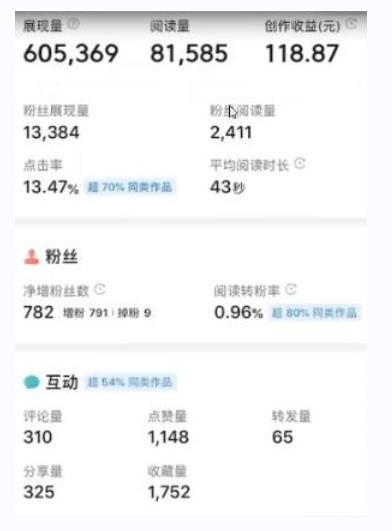 书冷门项目，操作简单，单号一天100+，有人一个月变现1w+！(软件+教程+玩法)-轻创网
