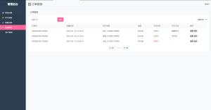 2025姓名配对测算系统最新源码 带后台-轻创网