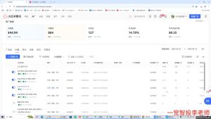 李老师·小红书运营投流，0基础实战教学(更新)-轻创网