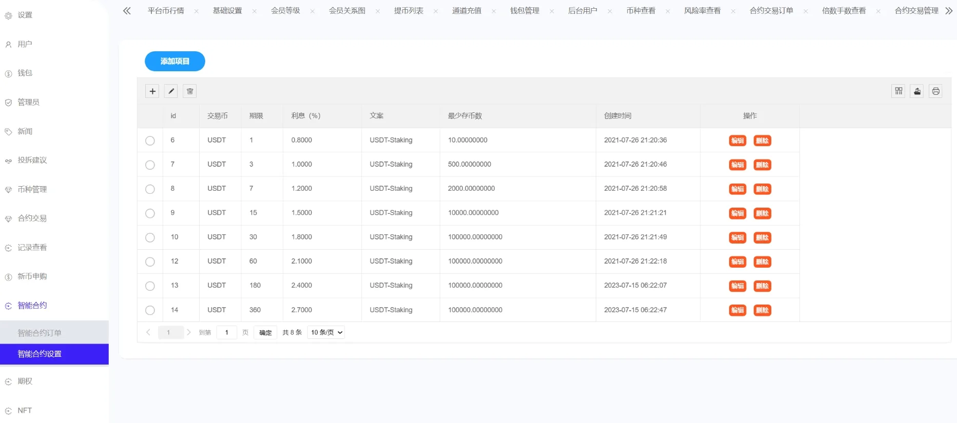 Phemex多语言交易所源码/期权交易+合约交易+新币申购+锁仓挖矿+平台币发行+K线行情控制/前端uniapp编译后+后端PHP-轻创网