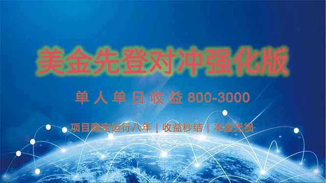 美金先登计划对冲强化版，2025年黑马中最暴力收益日收益1k-4k(可放大…-轻创网