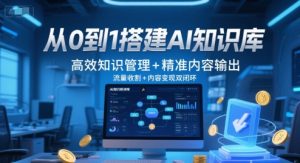 从0到1搭建AI知识库，高效知识管理+精准内容输出，流量收割+内容变现双闭环-轻创网