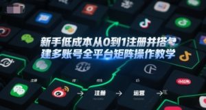 新手低成本从0到1注册并搭建多账号全平台矩阵操作教学，手机号-邮箱-IP-工具-轻创网