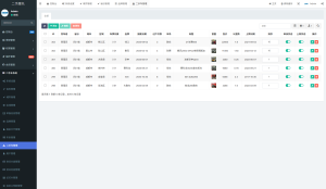 二手摩托车展示小程序源码 独立版 带后台-轻创网