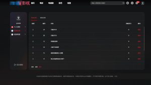 首涂第三十八套_仿爱电影模板 | 苹果CMS模板-轻创网