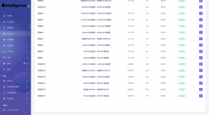 海外新版本开发高端Apple/科技汽车/共享投资理财系统源码-轻创网