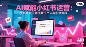 AI 赋能小红书运营：从账号定位到批量生产内容的全流程-轻创网