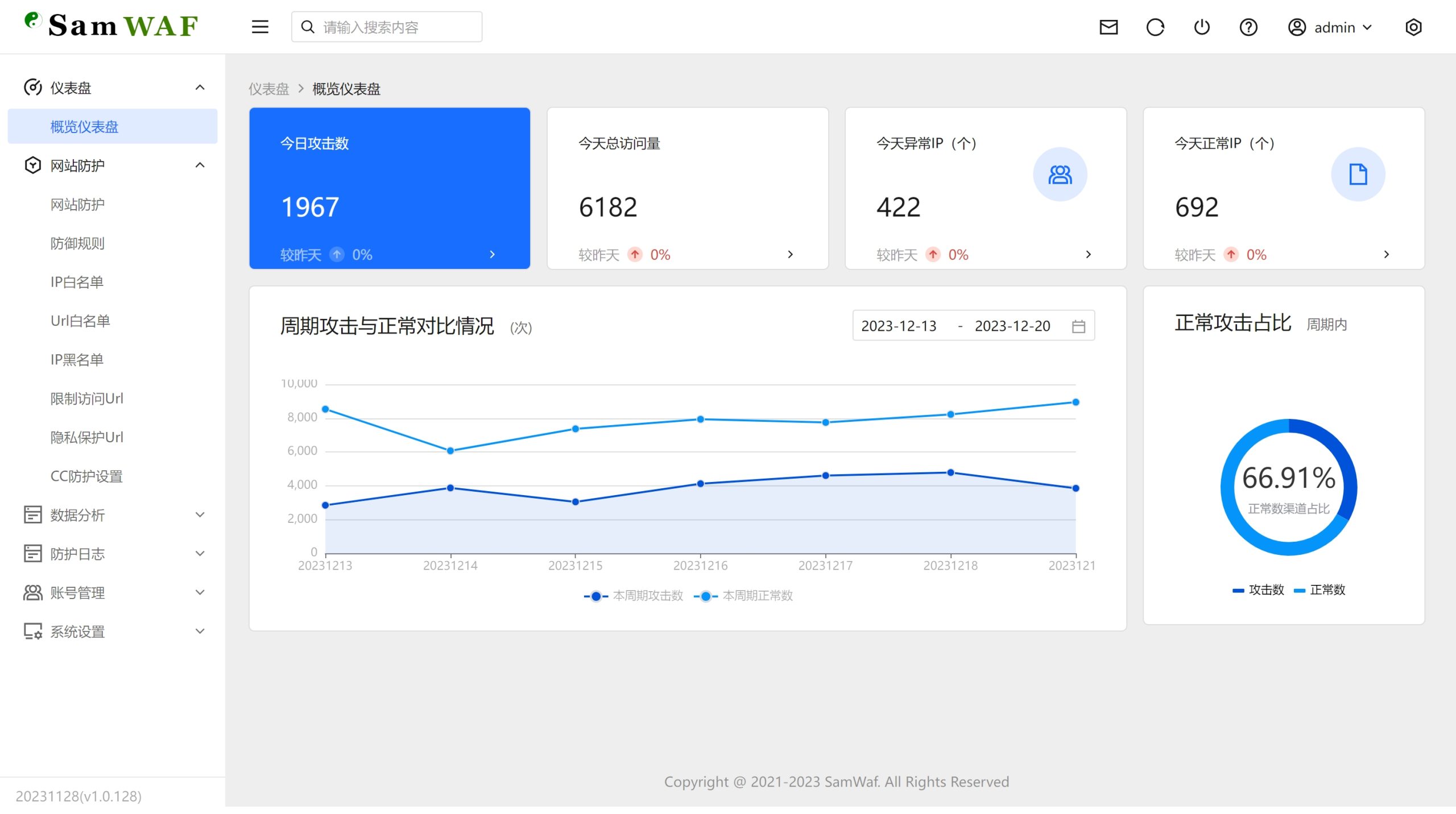 SamWaf 开源轻量级网站防火墙源码-轻创网