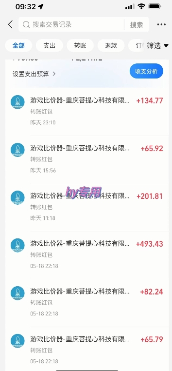海外游戏暴力玩法，日入1k，实现全自动化搬砖【揭秘】-轻创网