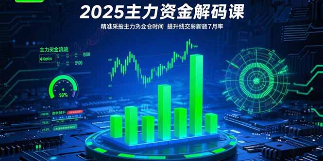 2025主力资金解码课：精准捕捉主力建仓时机，提升短线交易胜率(更新7月-轻创网