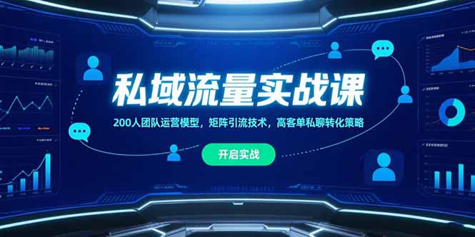 私域流量实战课，200人团队运营模型，矩阵引流技术，高客单私聊转化策略-轻创网