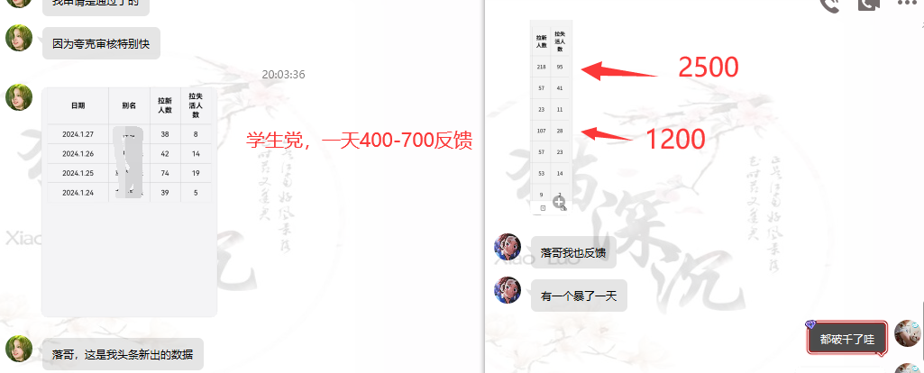 图片[2]-网盘拉新_实战系列，小白单月破5K(v3.0版保姆级教程)-轻创网
