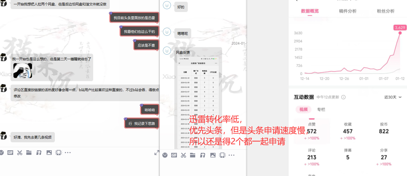 图片[11]-网盘拉新_实战系列，小白单月破5K(v3.0版保姆级教程)-轻创网
