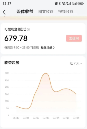 零成本零门槛头条热点搬运术，零门槛日入100+，工具+教程全部附上-轻创网