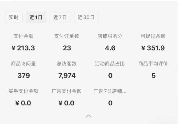 图片[1]-小红书虚拟店铺攻略，开店-上架-全自动发货出售学科虚拟资料完整流程-轻创网