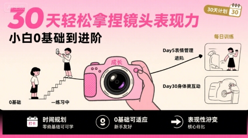 30天轻松拿捏镜头表现力，小白0基础到进阶-轻创网