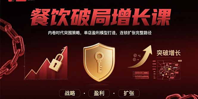 餐饮破局增长课：内卷时代突围策略，单店盈利模型打造，连锁扩张完整路径-轻创网